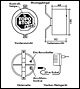 Bedienungsanleitung Topo-Stop R 100